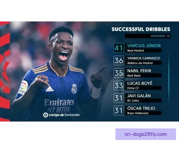 本菲卡球迷辱维尼修斯事件发酵